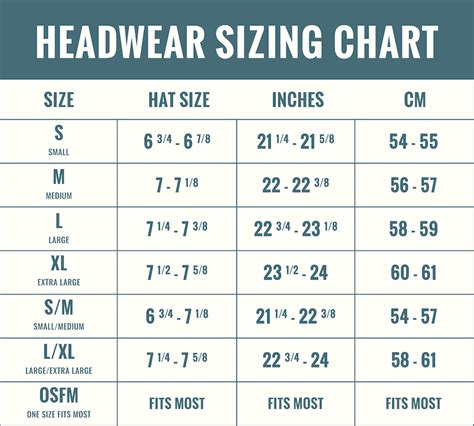 burberry hat size|Burberry men's size guide.